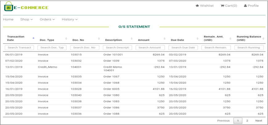 B2B Customer Web Portal Outstanding statement